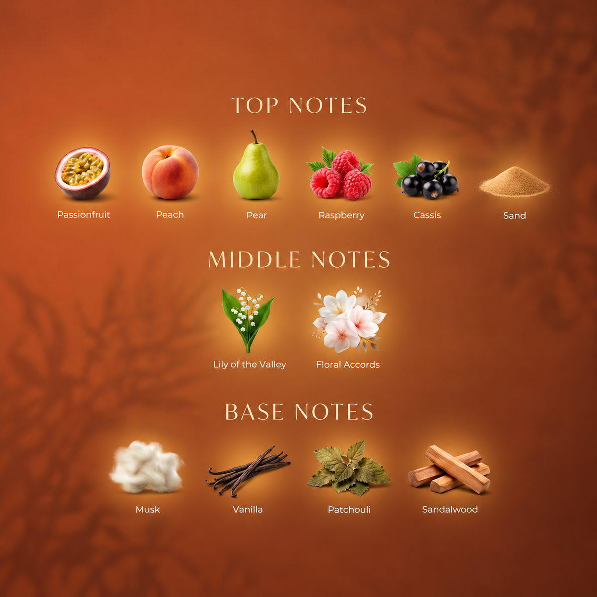 Pulp Fiction — fragrance notes